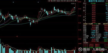 天然气概念旺季悄然来袭，三只潜力股业绩大增引关注