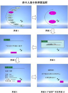 基于校园卡丢失处理状况调查的智能寻回服务系统设计与推广策略